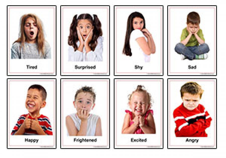 Feelings Posters