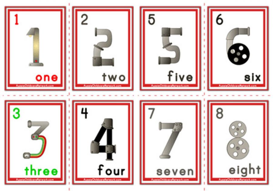 Number Flashcards - Hardware Theme