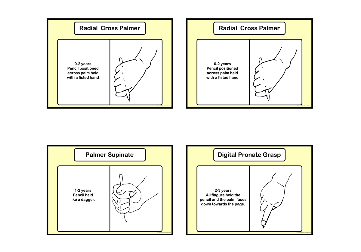 Pencil Grasp Posters