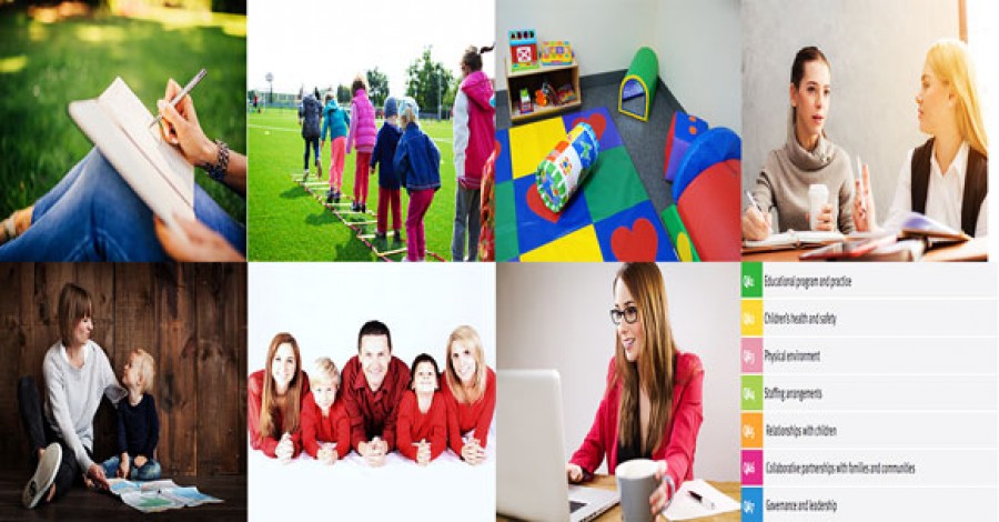 How To Achieve Each Quality Area Within The NQS