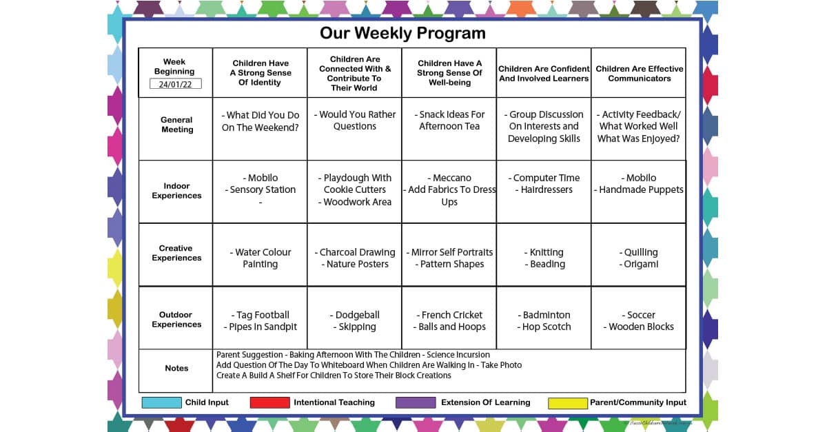 OOSH Star Program Template
