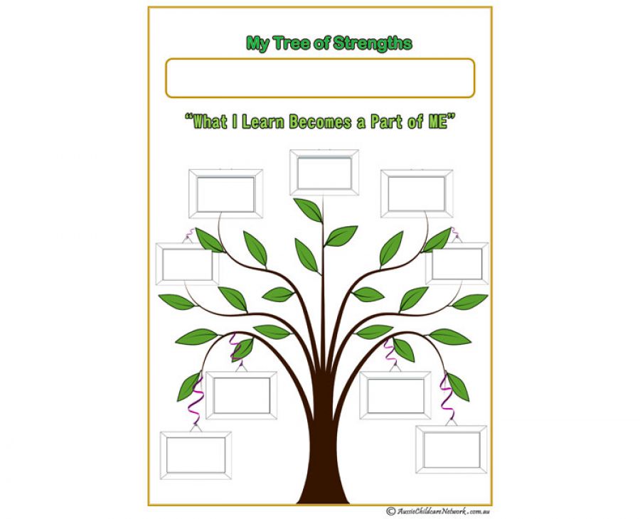 My Tree Of Strengths
