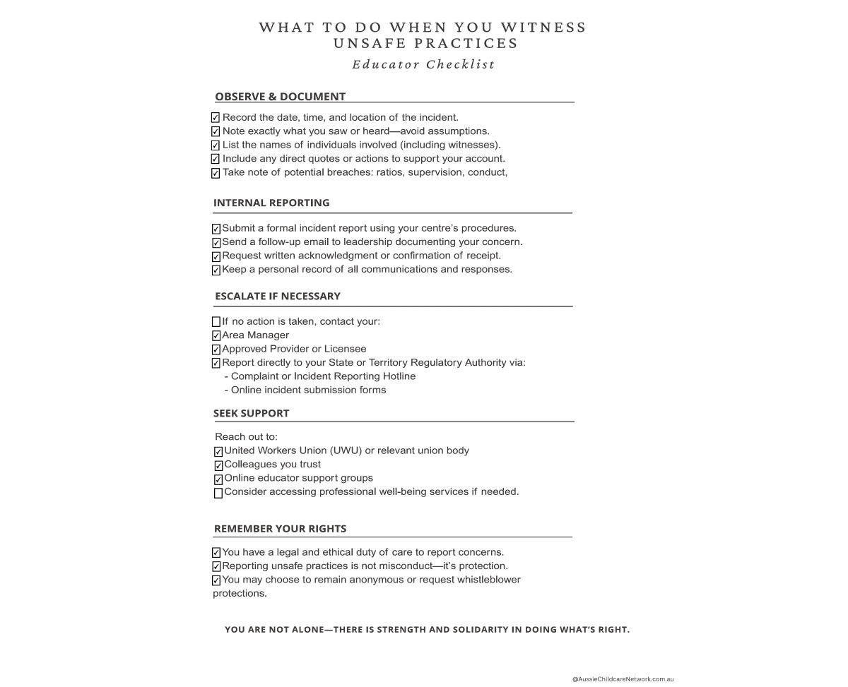 Reporting Unsafe Practices Checklist