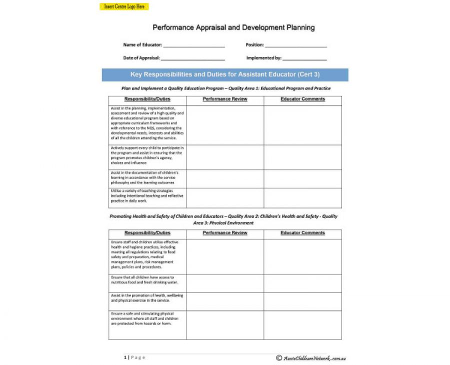 Staff Appraisal For Assistant Educator
