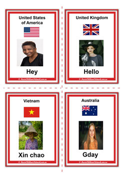 Hello Around The World