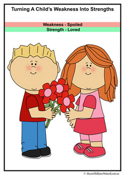children's weaknesses turned into strengths posters positive characteristics personalilty traits classroom displays