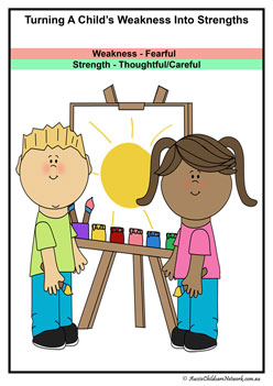 children's weaknesses turned into strengths posters positive characteristics personalilty traits classroom displays