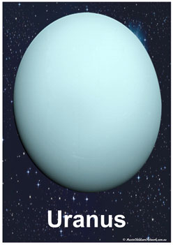 uranus planet display posters solar system posters for childcare and teachers