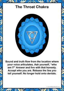 chakra posters, energy centres for children, meditation for children, throat chakra
