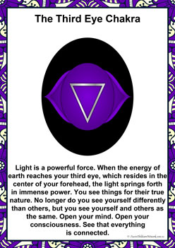chakra posters, energy centres for children, meditation for children, third eye chakra