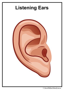Room Guidelines Posters, listening ears Poster, behaviour management