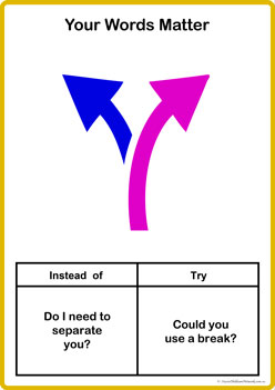 Words Matter Posters 5, positive talking
