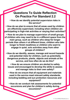 Reflection Question Posters Standard 2