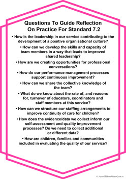 Reflection Question Posters Standard 7