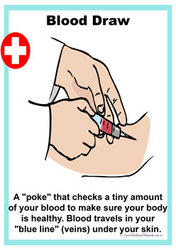 Doctor Posters 7, hospital procedures
