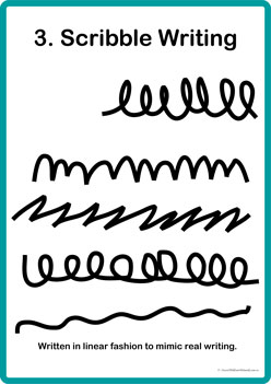 Stages Of Writing 3