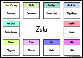 Common Words In Different Languages 12